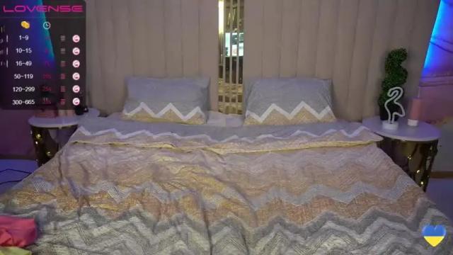 Thumbnail 2, sunnydaisyy's Stream at Chaturbate, 23 months ago