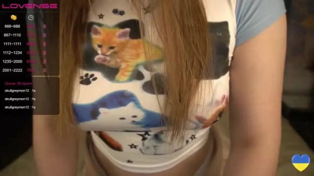 Image 7 of sunnydaisyy Stream on Chaturbate on 23 months ago