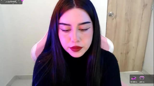Image 2 of sunnyhottt Stream on Chaturbate on 25 days ago