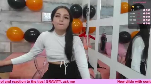 Image 10 of sunnylyh Stream on Chaturbate on 20 months ago