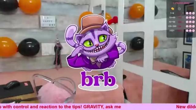 Image 10 of sunnylyh Stream on Chaturbate on 20 months ago