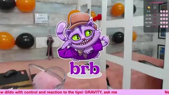 Image 11 of sunnylyh Stream on Chaturbate on 20 months ago
