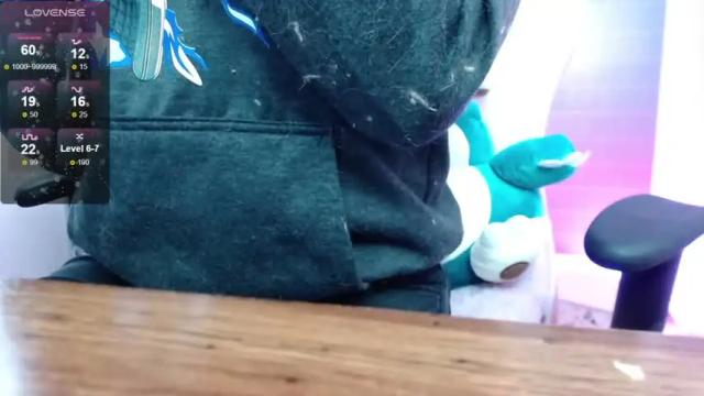 Image 4 of sunofureku_melody Stream on Chaturbate on 20 months ago