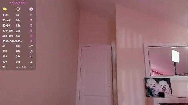 Image 6 of sunsay_effie Stream on Chaturbate on 1 month ago