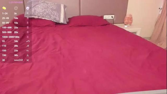 Thumbnail 2, sunsay_effie's Stream at Chaturbate, 1 month ago