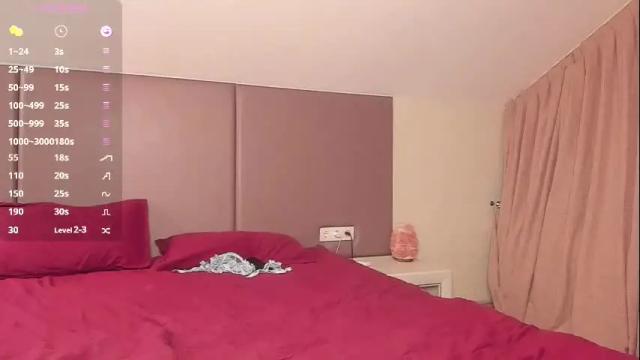 Image 8 of sunsay_effie Stream on Chaturbate on 1 month ago