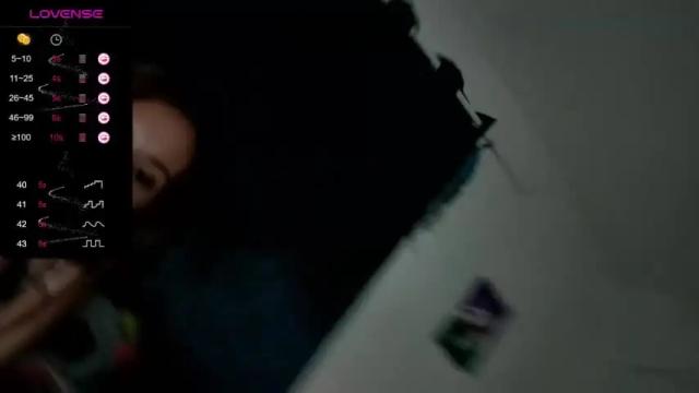 Image 8 of sunshin3slut Stream on Chaturbate on 18 months ago