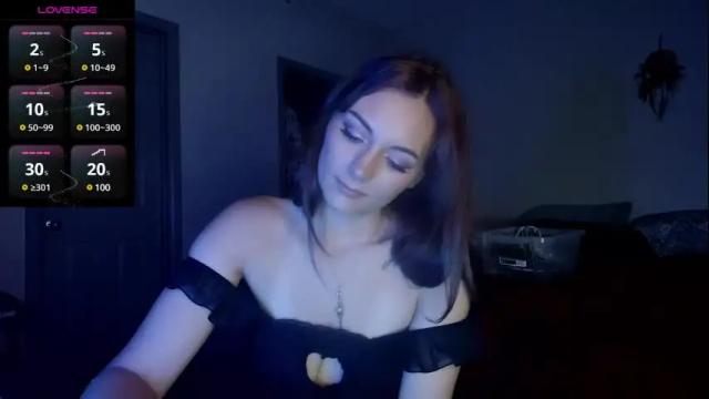 Image 7 of sunshin3slut Stream on Chaturbate on 5 months ago