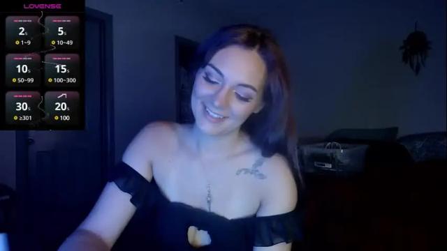 Image 8 of sunshin3slut Stream on Chaturbate on 5 months ago