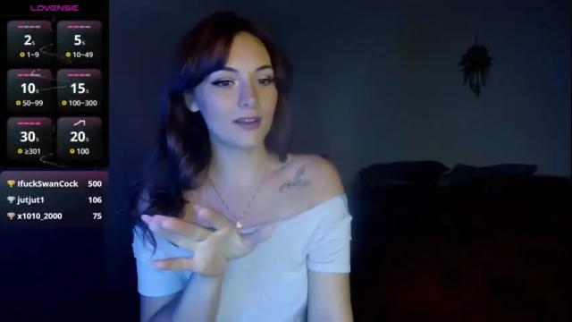 Image 11 of sunshin3slut Stream on Chaturbate on 5 months ago
