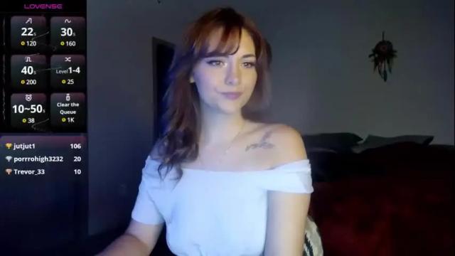 Image 4 of sunshin3slut Stream on Chaturbate on 5 months ago
