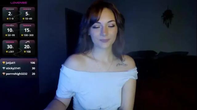 Image 7 of sunshin3slut Stream on Chaturbate on 5 months ago