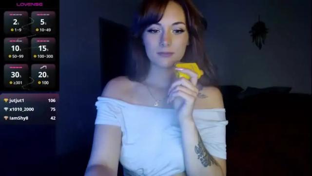 Thumbnail 3, sunshin3slut's Stream at Chaturbate, 5 months ago