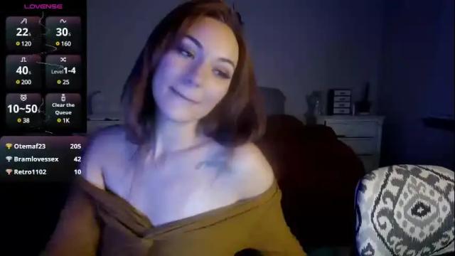 Image 12 of sunshin3slut Stream on Chaturbate on 4 months ago