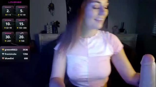 Image 8 of sunshin3slut Stream on Chaturbate on 4 months ago
