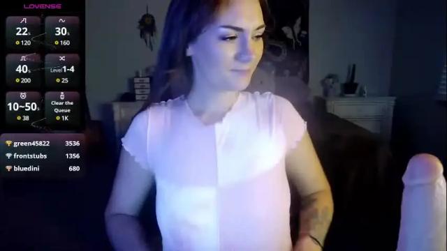 Thumbnail 3, sunshin3slut's Stream at Chaturbate, 4 months ago