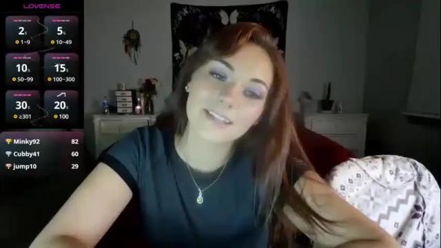Image 4 of sunshin3slut Stream on Chaturbate on 4 months ago