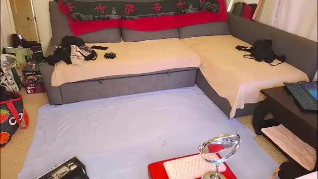 Image 7 of sunshine_sissy Stream on Chaturbate on 1 month ago