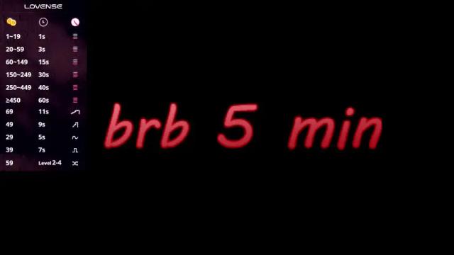 Image 11 of sunshine_vibes Stream on Chaturbate on 2 months ago