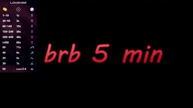 Thumbnail 3, sunshine_vibes's Stream at Chaturbate, 2 months ago