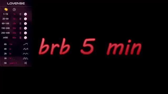 Image 12 of sunshine_vibes Stream on Chaturbate on 29 days ago