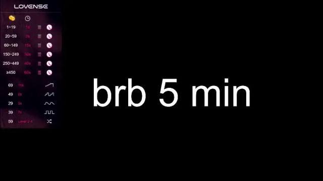 Thumbnail 1, sunshine_vibes's Stream at Chaturbate, 6 days ago