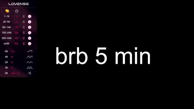 Image 2 of sunshine_vibes Stream on Chaturbate on 6 days ago