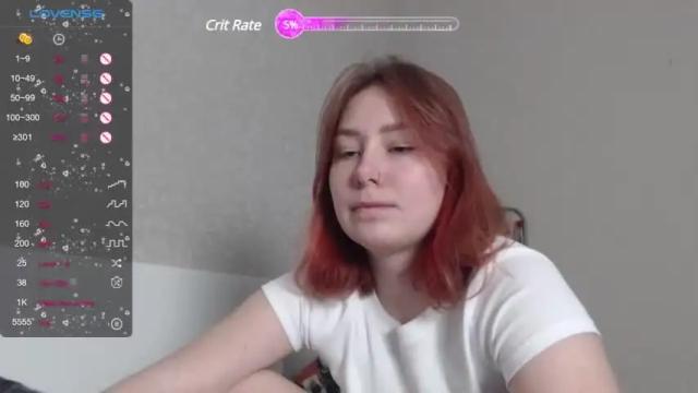 Image 7 of sunshinebeatrice11 Stream on Chaturbate on 16 months ago