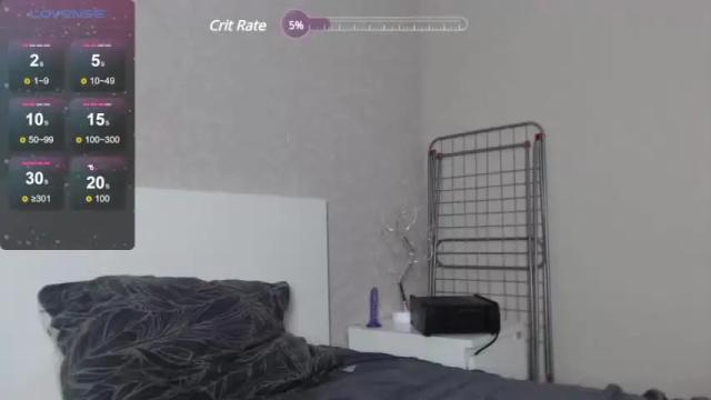 Image 12 of sunshinebeatrice11 Stream on Chaturbate on 16 months ago