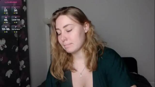 Image 11 of sunshinebeatrice11 Stream on Chaturbate on 3 months ago