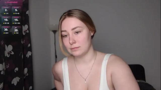 Image 12 of sunshinebeatrice11 Stream on Chaturbate on 3 months ago