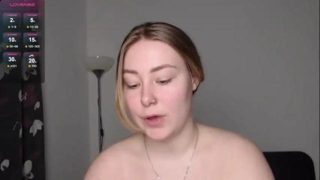Image 6 of sunshinebeatrice11 Stream on Chaturbate on 3 months ago