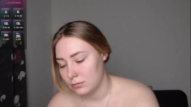 Image 7 of sunshinebeatrice11 Stream on Chaturbate on 3 months ago