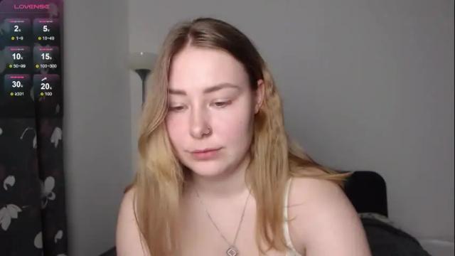 Image 8 of sunshinebeatrice11 Stream on Chaturbate on 3 months ago