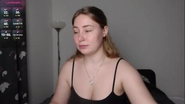 Image 12 of sunshinebeatrice11 Stream on Chaturbate on 3 months ago