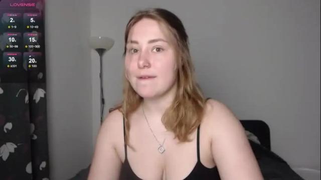 Image 8 of sunshinebeatrice11 Stream on Chaturbate on 3 months ago
