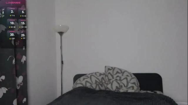 Image 10 of sunshinebeatrice11 Stream on Chaturbate on 2 months ago