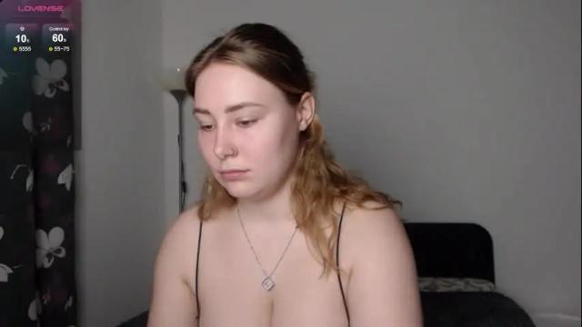 Image 12 of sunshinebeatrice11 Stream on Chaturbate on 2 months ago
