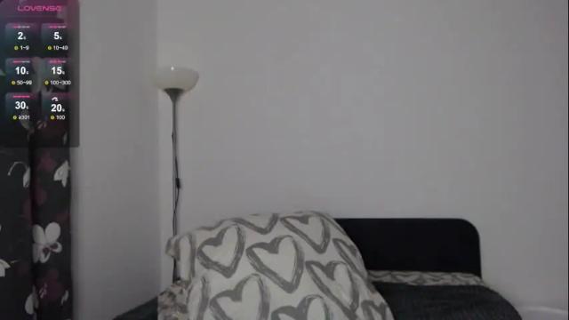 Image 7 of sunshinebeatrice11 Stream on Chaturbate on 2 months ago