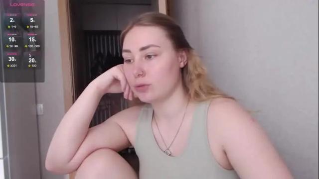 Image 8 of sunshinebeatrice11 Stream on Chaturbate on 5 days ago