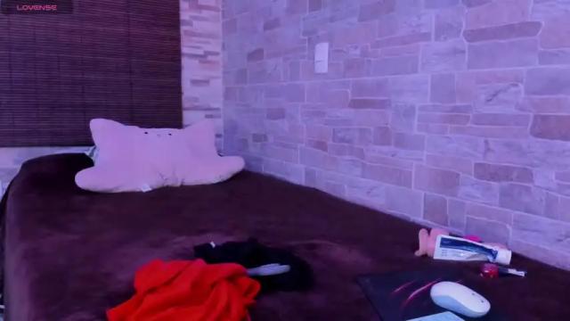 Thumbnail 2, sunshineegirll's Stream at Chaturbate, 13 months ago