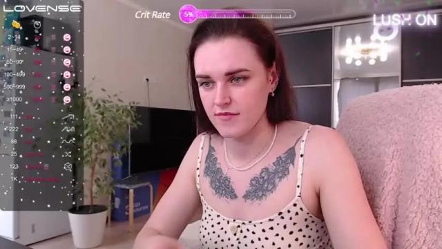 Thumbnail 3, superhotgirlhere's Stream at Chaturbate, 12 months ago