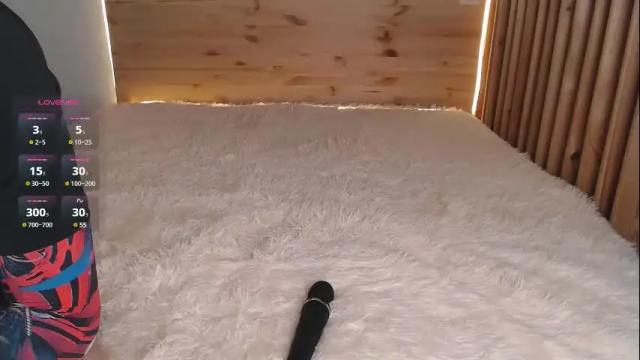 Image 8 of superstar090 Stream on Chaturbate on 7 days ago