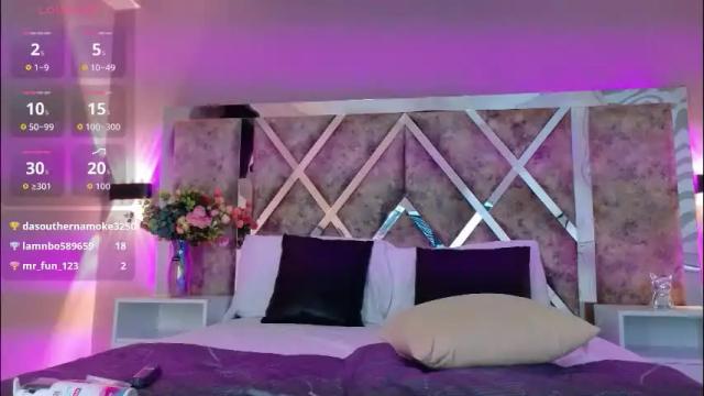 Thumbnail 1, susa1userma_'s Stream at Chaturbate, 1 day ago