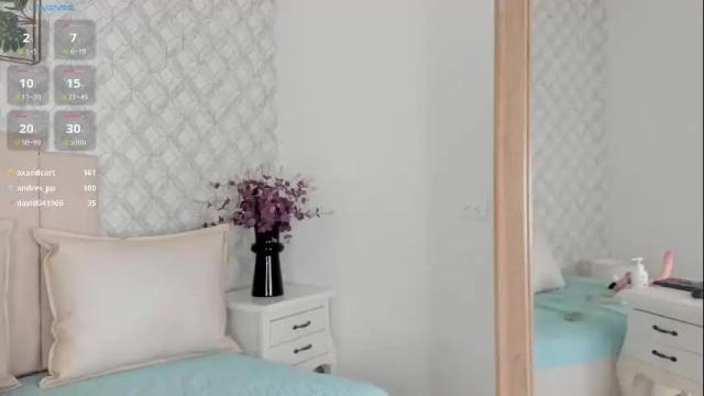 Image 7 of susana__sanchez Stream on Chaturbate on 13 days ago