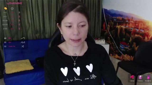 Image 7 of susana_garciaa Stream on Chaturbate on 13 months ago
