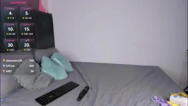 Image 7 of susanamartinez1 Stream on Chaturbate on 12 days ago