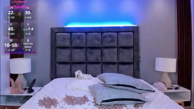 Image 10 of susann_ross Stream on Chaturbate on 6 days ago