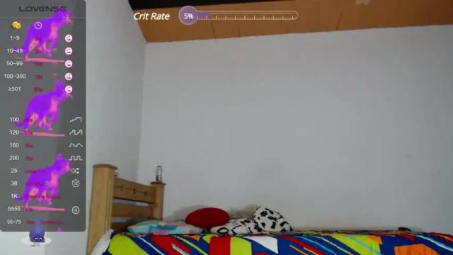 Image 10 of susann_stonee Stream on Chaturbate on 14 months ago