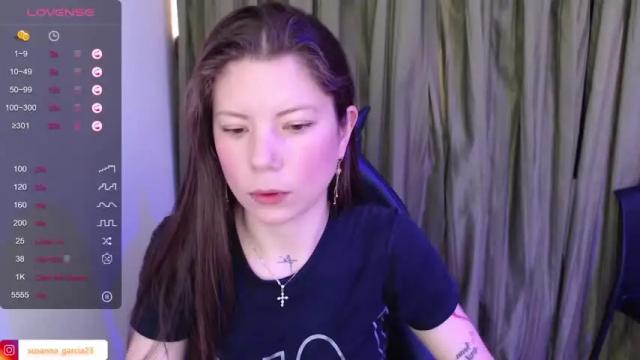 Thumbnail 1, susanna_garcia's Stream at Chaturbate, 18 months ago